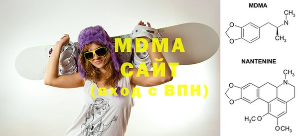 таблы Алексин